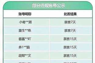 世体：巴萨想补强中场，但目标罗德里格斯祖比门迪基米希评级下降